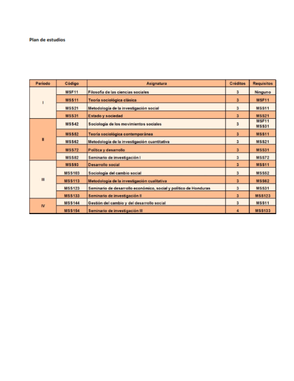 Brochure Sociologia 003